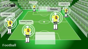 axiwi-communication-system-referee-soccer