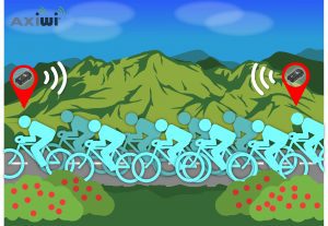 wireless-communication-system-cycling-group-animation-axiwi