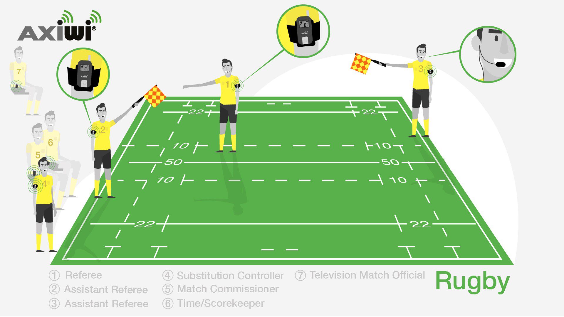 axiwi-referee-communication-headset-system-rugby