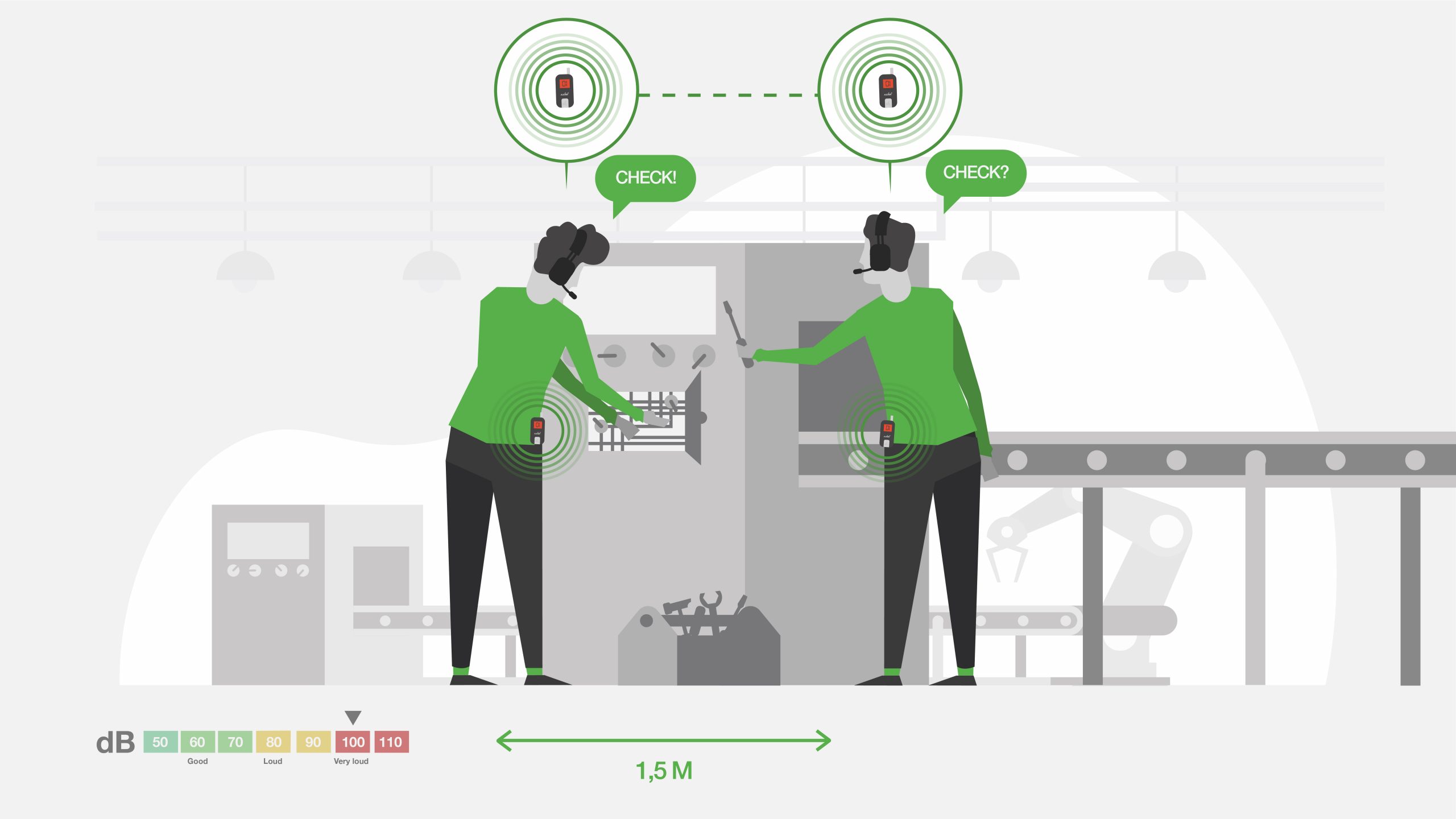 tour headset for factories instructing new staff