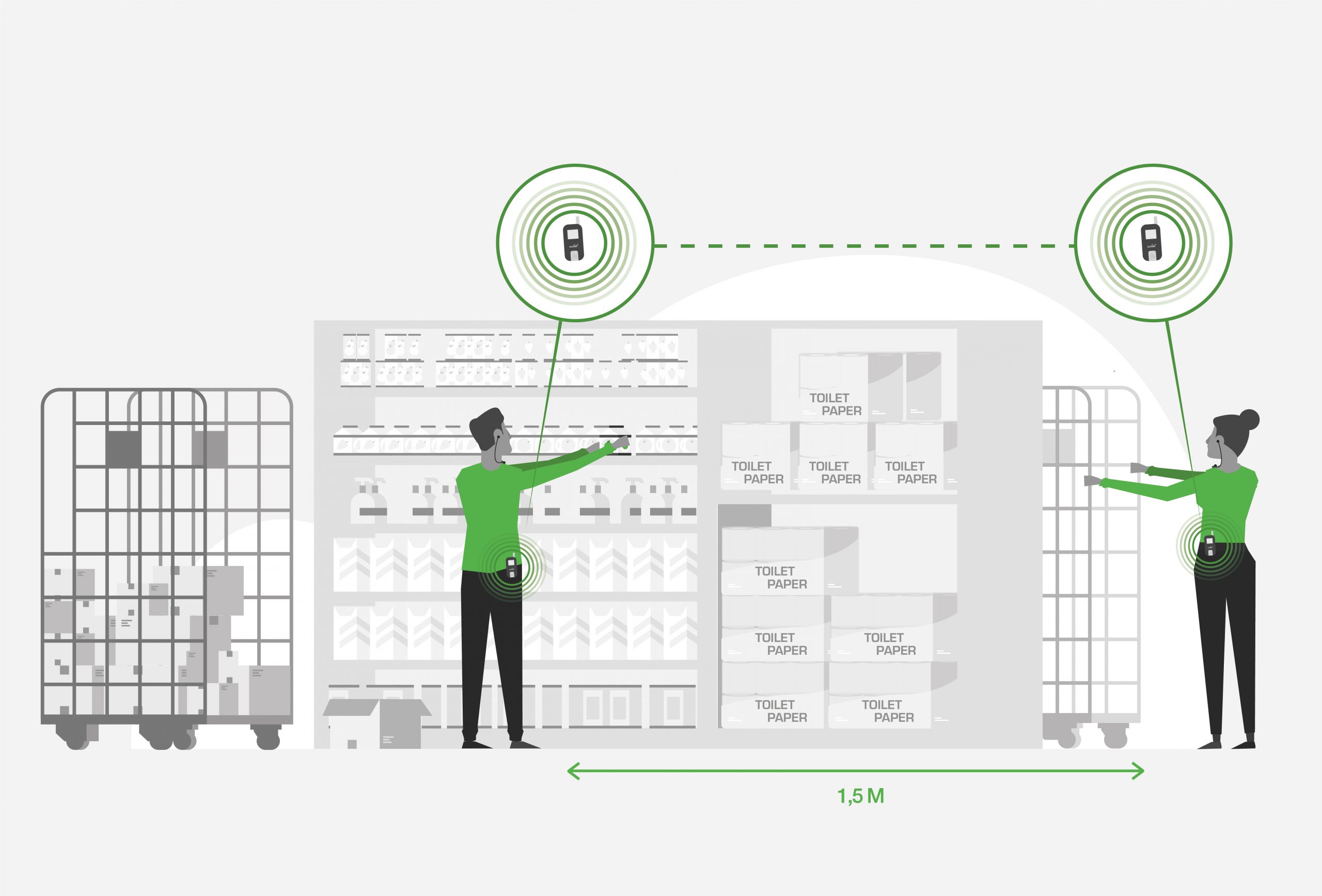 tour headset for factories and retail