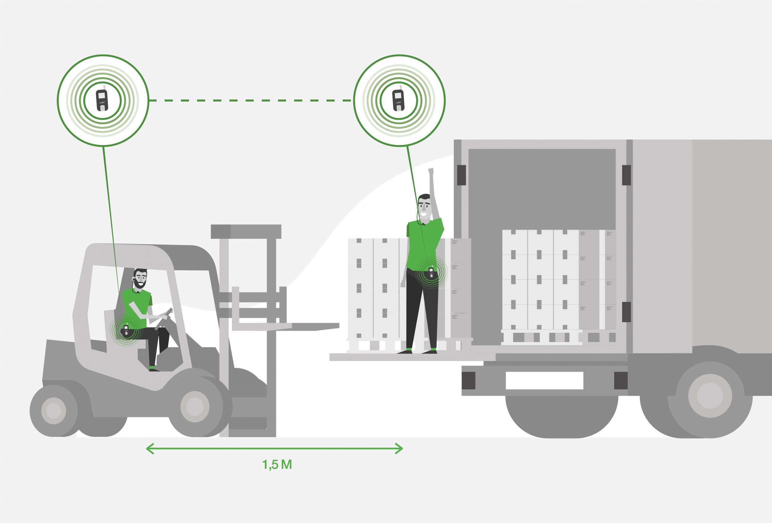 tour headset for factories and transportation