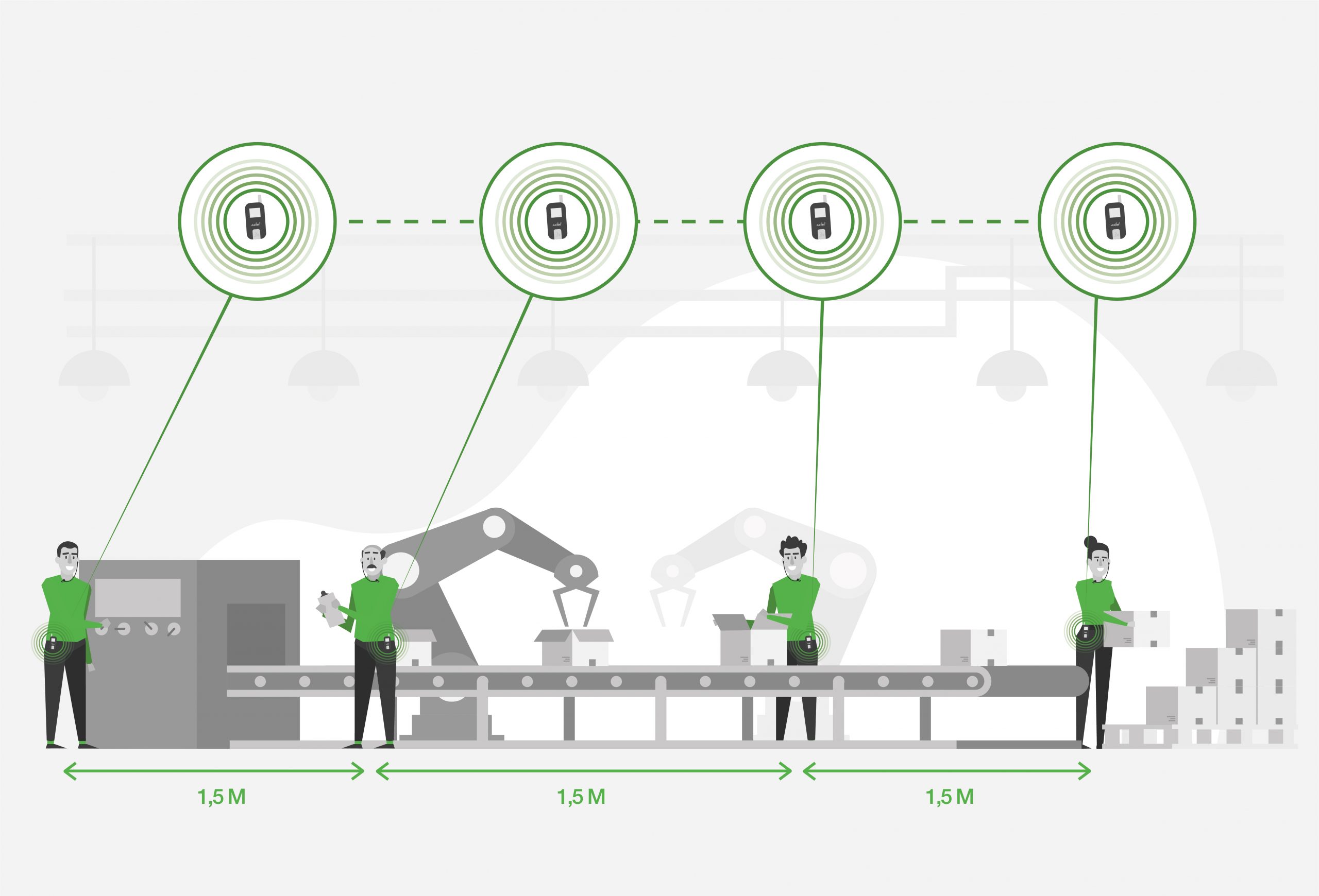 advantages-working-with-tour-headsets-for-factories advantages-working-with-tour-headsets-for-factories