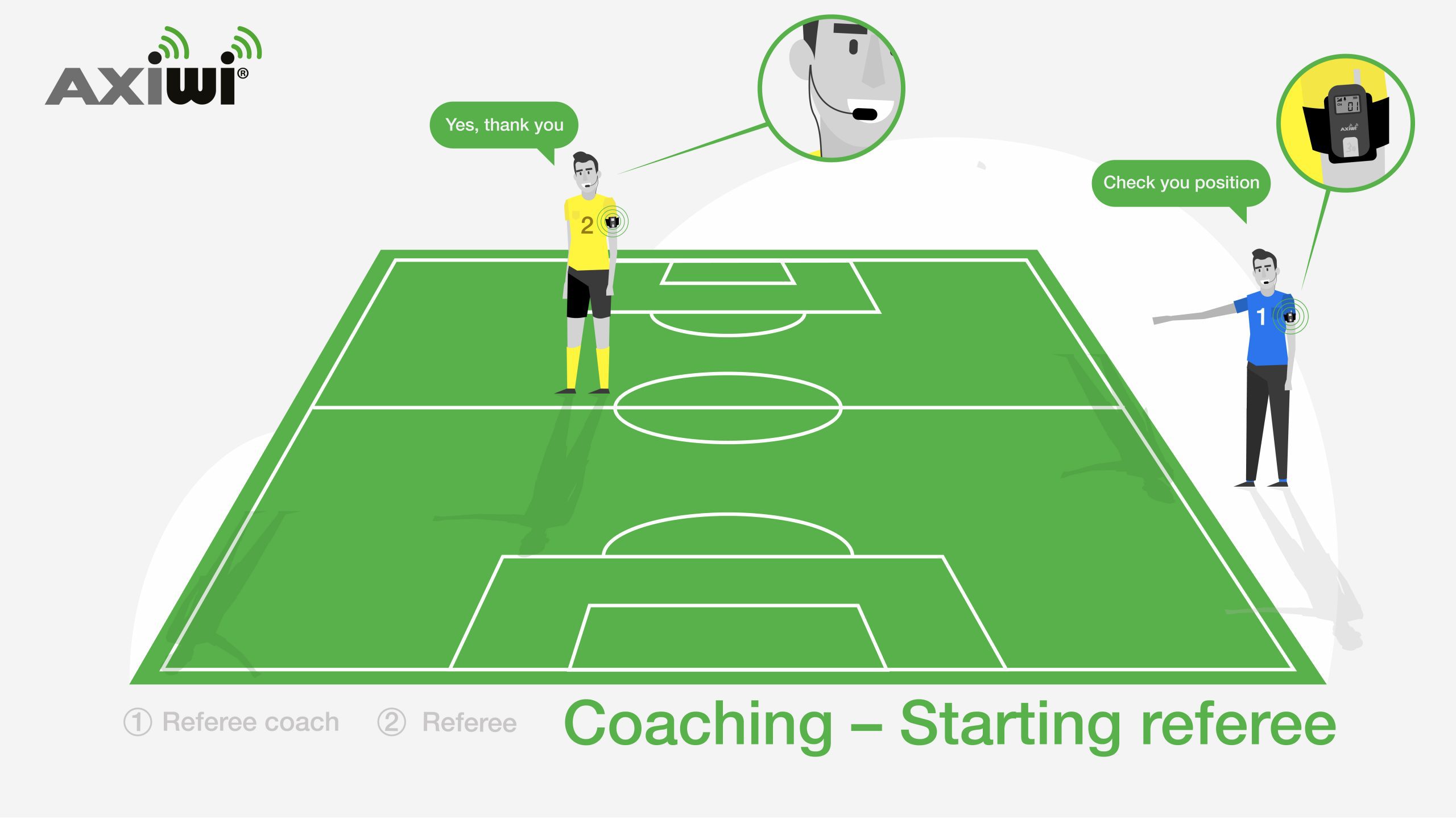 wireless-coaching-headsets-starting-referees wireless-coaching-headsets-starting-referees