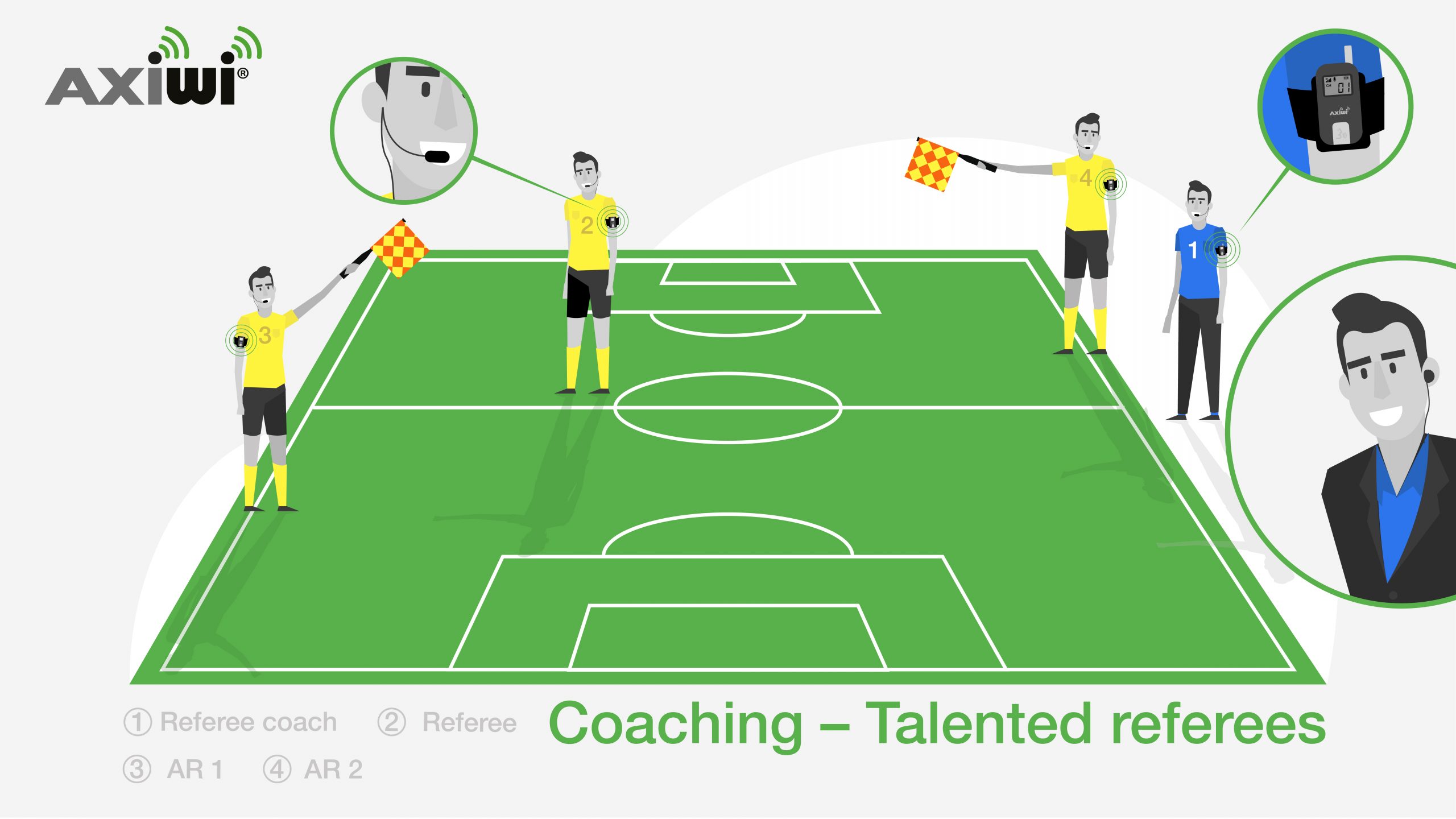 wireless-coaching-headsets-talented-referees wireless-coaching-headsets-talented-referees